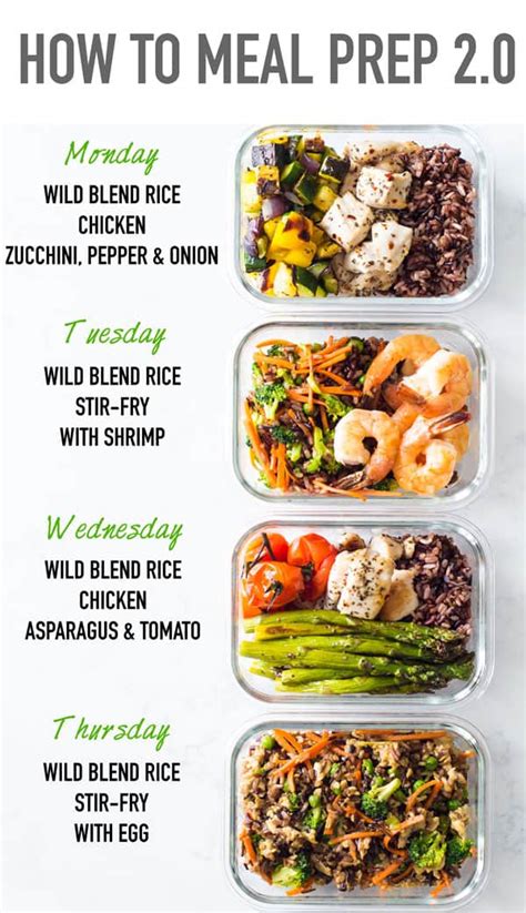 Healthy Dinner Menu Meal Prep Ideas Easy Meal Plan Sunday Week 100