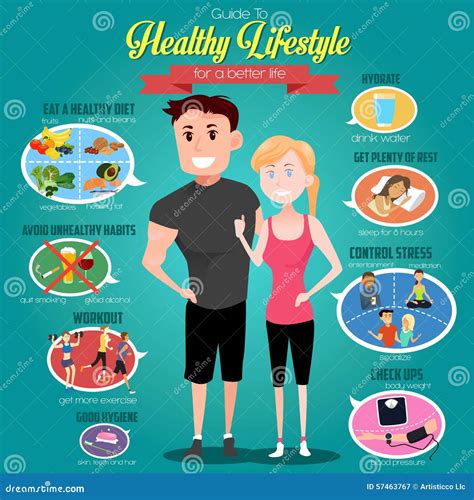 Healthy Living Images