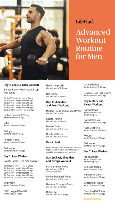 Workout Routine Example at Cheryl Talley blog