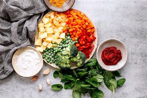 Vegan Food Pyramid &amp; Full Nutrition Guide – Nutriciously