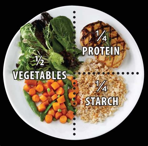 Our Healthy Habits