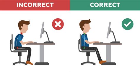 Examples Of Ergonomics