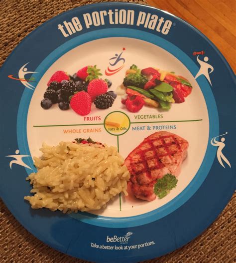Make a Healthy Plate - RunEatSnap