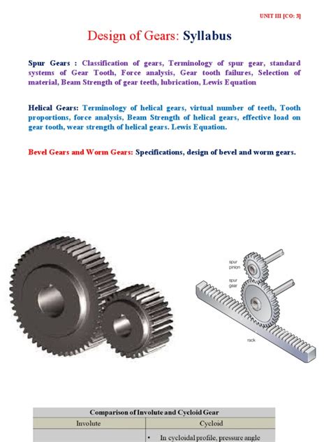 What is the main advantage of a helical gear over a spur gear?