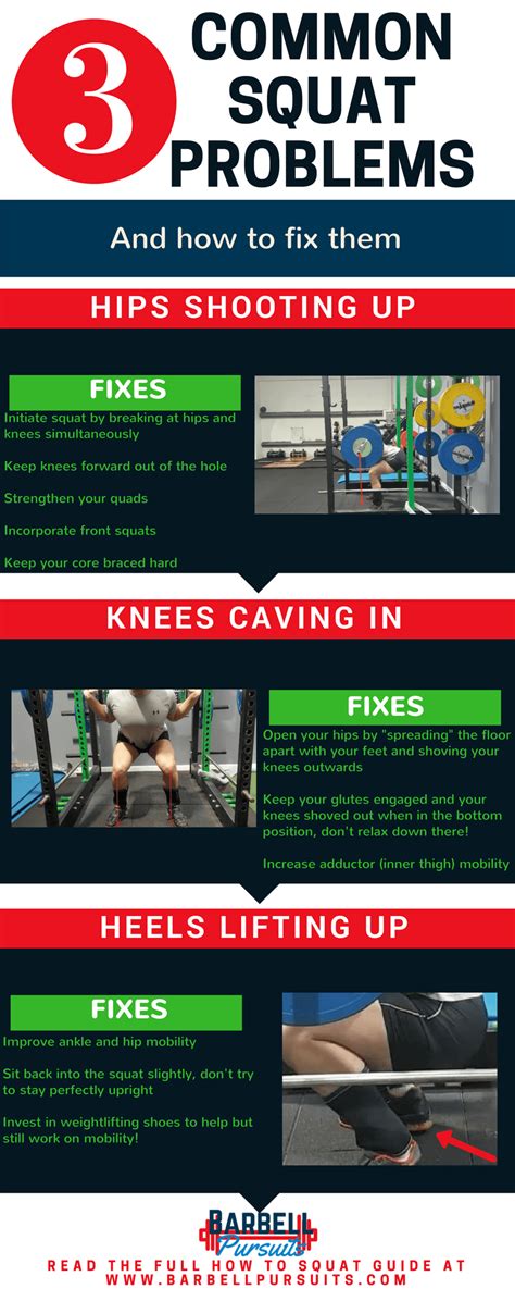 How To Squat Properly – Guide To Good Squat Form - Barbell Pursuits