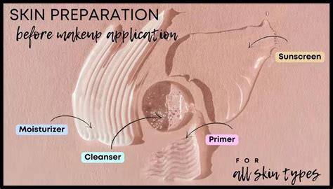 Skin Preparation Before Makeup