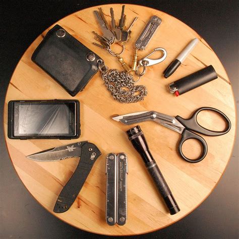 Essential EDC Gear for Everyday Carry