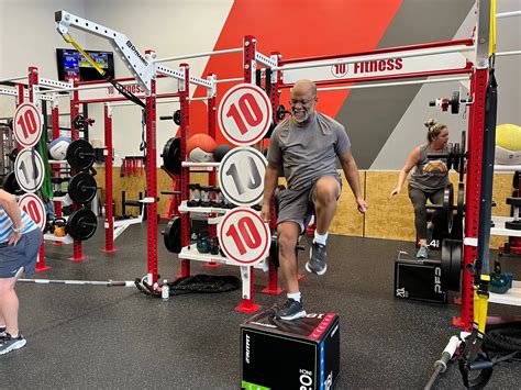 Strength and Functional Training Explained