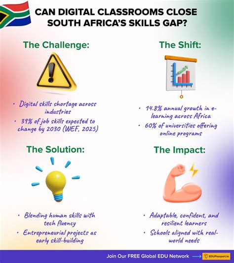 How can busy men naturally optimize testosterone & energy for peak daily performance?