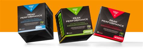 Peak Performance