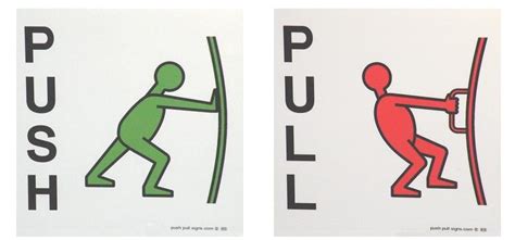 icon - Good visual alternatives of representing the Push and Pull signs ...