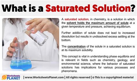 What is a Saturated Solution?