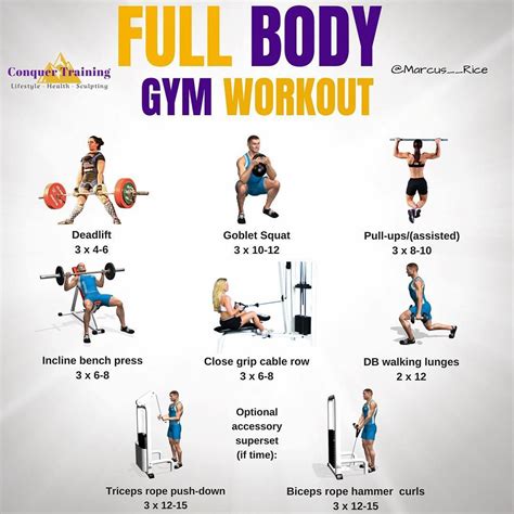 Daily 28 Days No Gym Total Body Workout Plan - GymGuider.com | Total ...