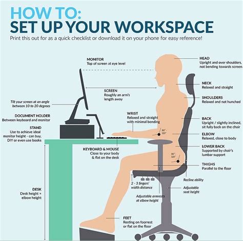 2023 Guide: How To Setup An Ergonomic Workspace | Elevate Ergonomics