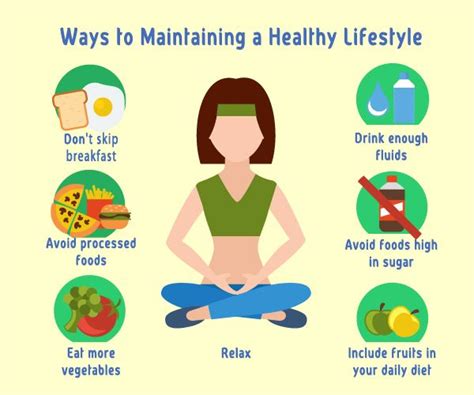 Pin on General Health, Wellness and Fitness