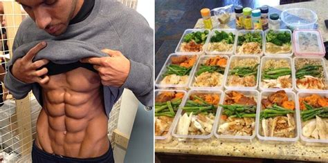 Best Macronutrient Ratio For Building Muscle – Part 2 – Fitness Volt