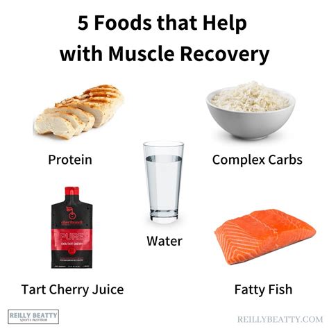 5 Foods to Help with Muscle Recovery | Reilly Beatty Sports Nutrition