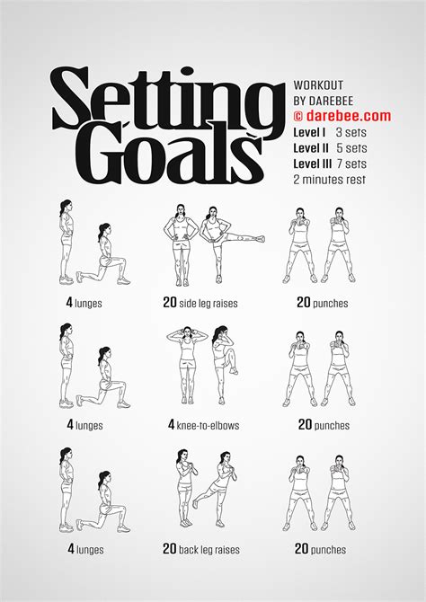 Setting Goals Workout