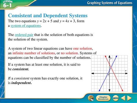 Independent And Consistent Systems Example PPT Solving Linear