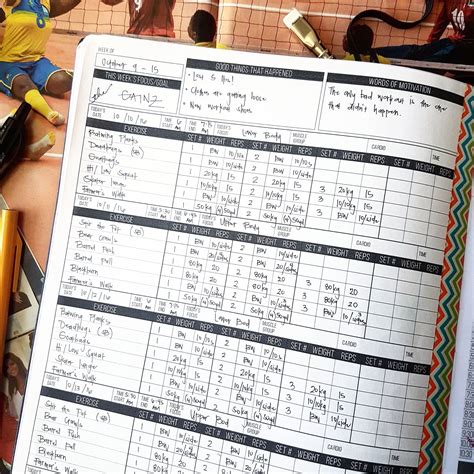 Want to keep track of your workouts &amp; progress? Our FREE Workout ...