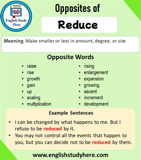 Opposite of Reduce, Antonym of Reduce, 21 Opposite Words For Reduce ...