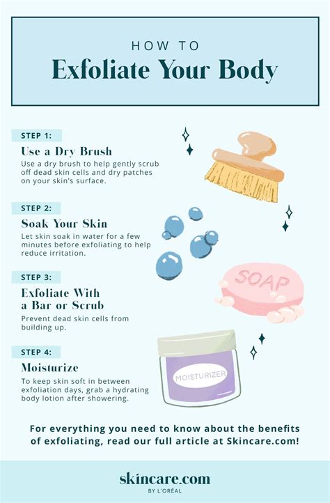 How to Exfoliate Your Body for Softer Skin in 4 Easy Steps | Skincare.com powered by L'Oréal ...