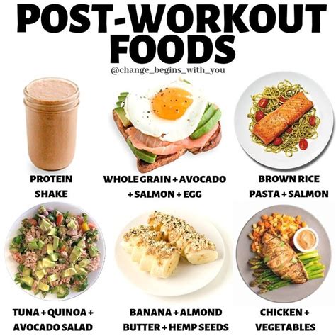 Elaine Kalache on Instagram: “POST-WORKOUT FOODS Hey guys, here are ...