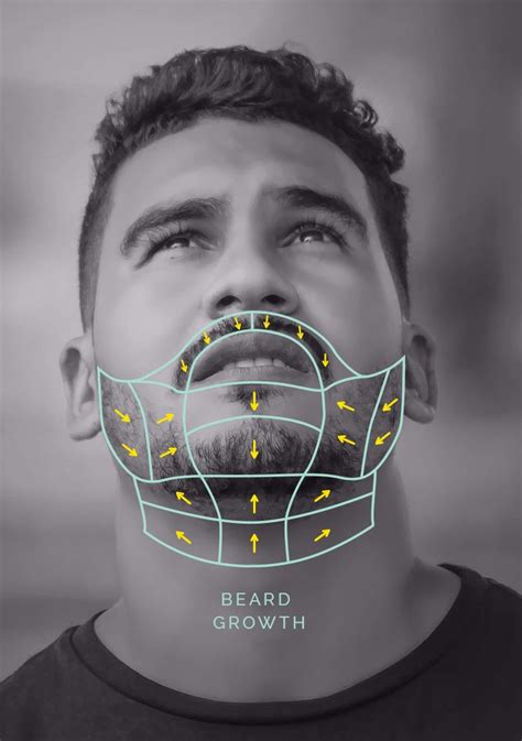 How to find your shaving grain direction – Artofit