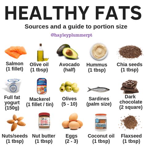 Healthy Fats