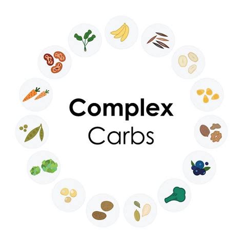 Complex Carbohydrates: Their important role in keeping you healthy