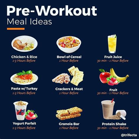 Pre Workout Meal Weight Lifting at Jeremiah Jobe blog