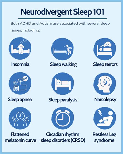 Autism, ADHD, and Sleep: An Expert Guide on Neurodivergent Sleep ...