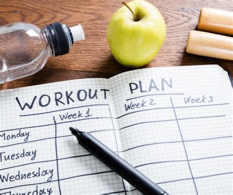 A Guide for Tracking Workout Progress: Your Path to Fitness Success
