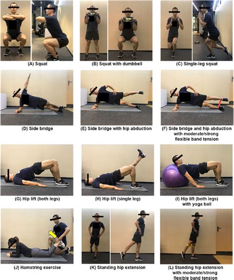 How to structure advanced strength training for continuous peak performance gains?