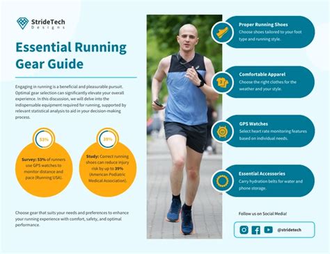 Fitness Journey Essentials - NewsPeas