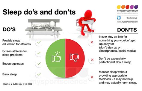 What daily habits optimize sleep for peak energy, recovery & focus?