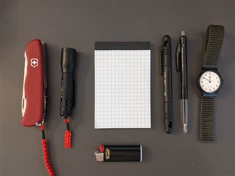 My new EDC system (Details in comments). : r/EDC