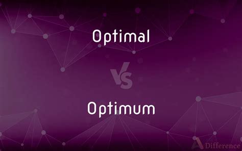 Optimal vs. Optimum — What’s the Difference?
