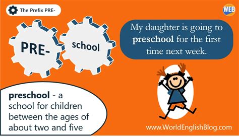 Prefix pre- 55 examples (+ Free PDF Wordlist) – World English Blog