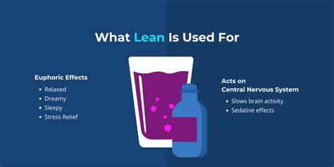 Lean Drug | 15+ Shocking Facts About Purple Drank