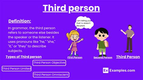 Third Person