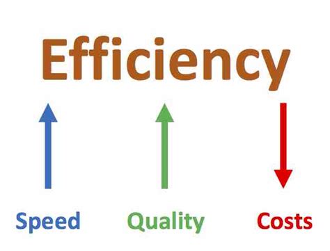 Making Your Outpatient Practice More Efficient – What I've Learned As A ...