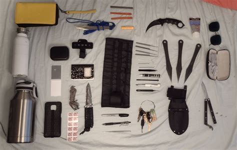 everyday carry on Tumblr