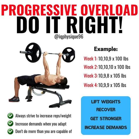 The Benefits Of Progressive Overload And Why It Is Beneficial For Gaining Muscle Mass Fast ...