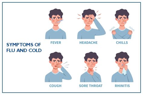Common Cold : Symptoms, Causes, Risks, Diagnosis