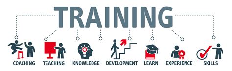Career Advancement Tips: Training Can Improve Your Career Opportunities ...