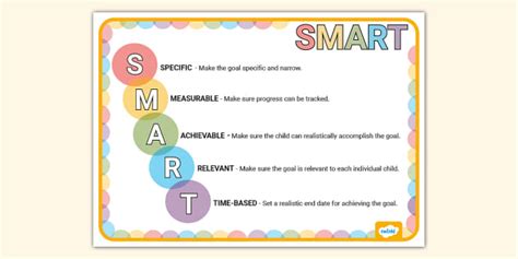 What smart gear truly elevates daily performance & productivity?