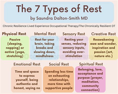 Different Kinds of Rest — Chronic Resilience