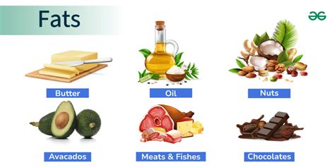 Fats - Types, Sources, and Importance of Fats - GeeksforGeeks