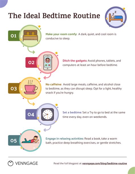 Best bedtime routine for consistent deep sleep?